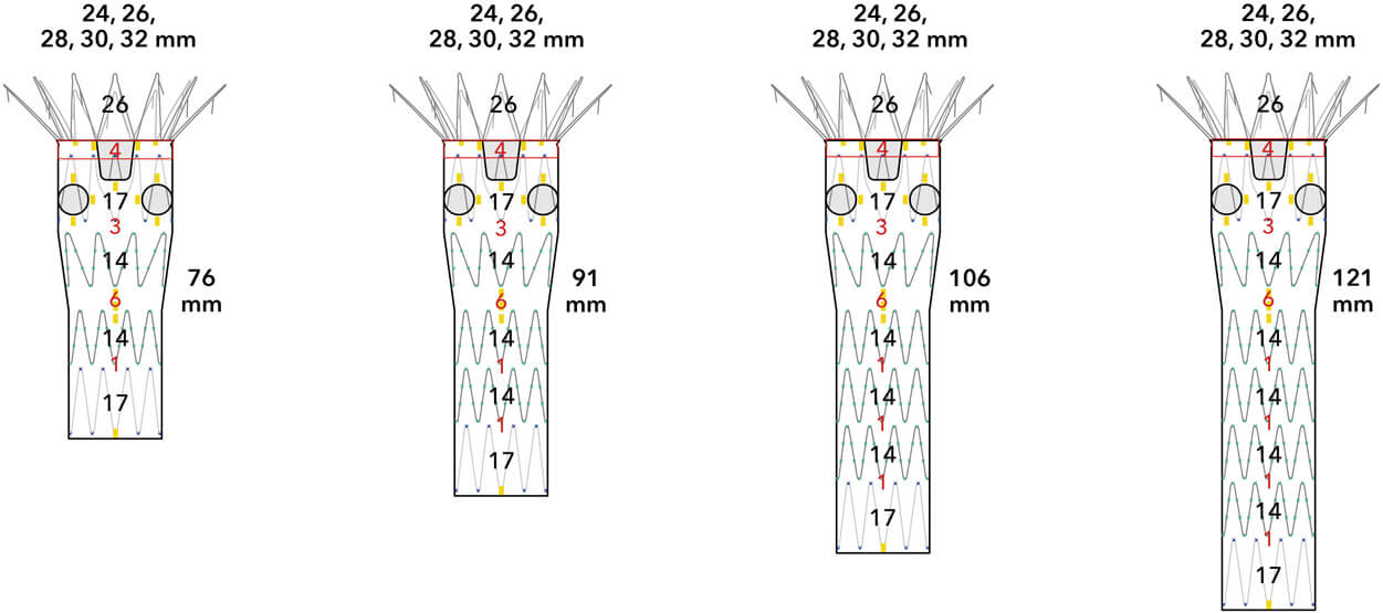 Diagrams of internal proximal stents with body lengths including 76 mm, 91 mm, 106 mm, and 121 mm.