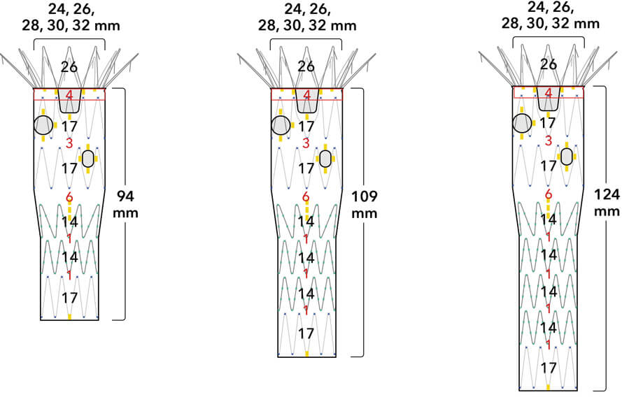 Diagrams of internal proximal stents with body lengths including 94 mm, 109 mm, and 124 mm.